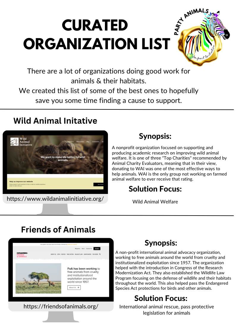 Curated Animal benefit Organizations c/o Party Animals 